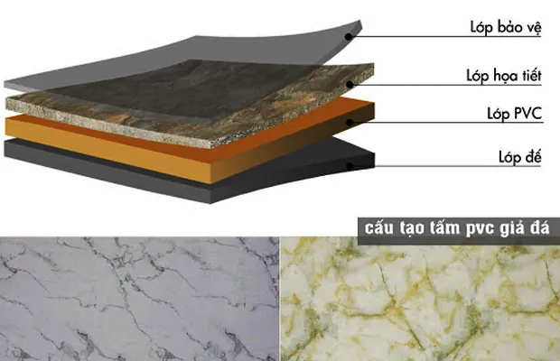 Tam Pvc Van Da La Gi