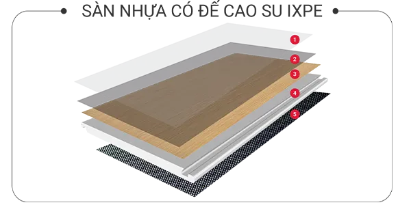 Cau Tao San Nhua De Cao Su